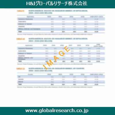 市場調査レポートのイメージ