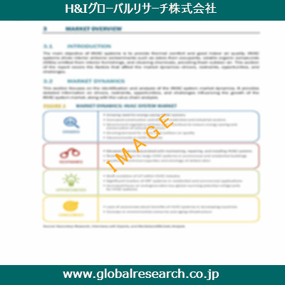 産業調査レポートのイメージ