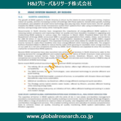 市場調査レポートのイメージ
