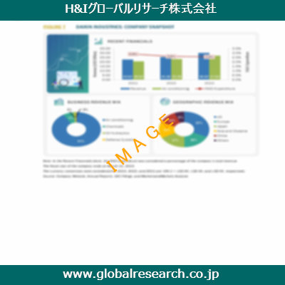 産業調査レポートのイメージ