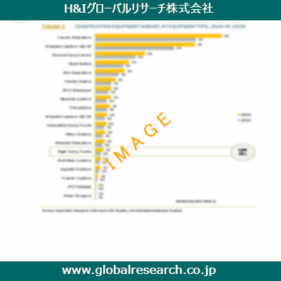 市場調査レポートのイメージ