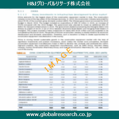 市場調査レポートのイメージ