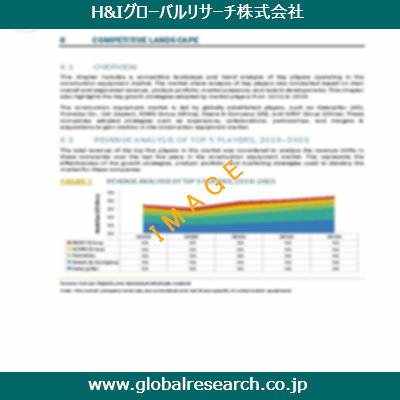 市場調査レポートのイメージ