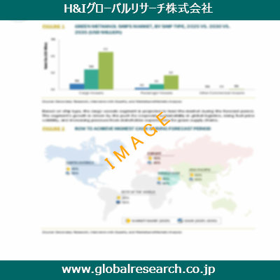 産業調査レポートのイメージ