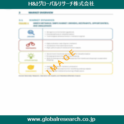 市場調査レポートのイメージ