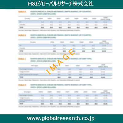 産業調査レポートのイメージ