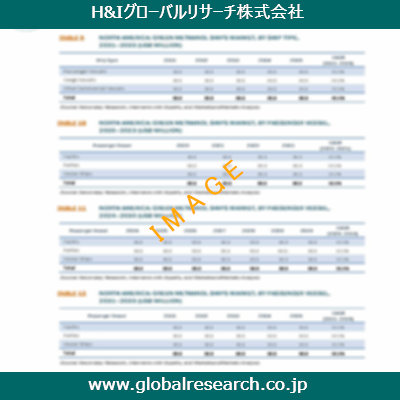 産業調査レポートのイメージ