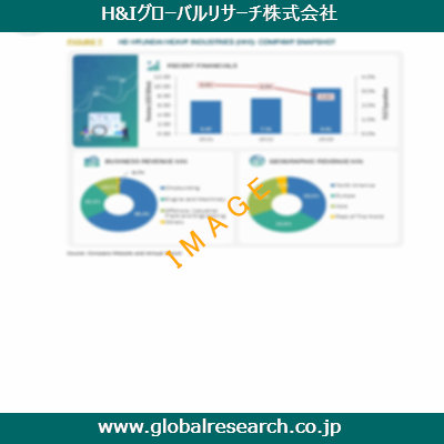 産業調査レポートのイメージ