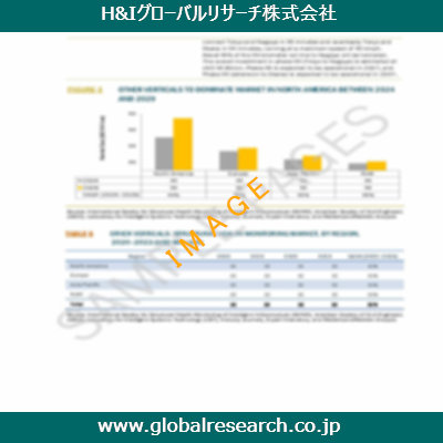 産業調査レポートのイメージ