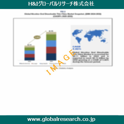 産業調査レポートのイメージ