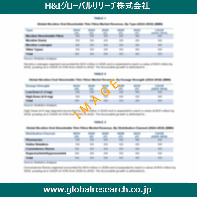 産業調査レポートのイメージ