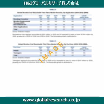 産業調査レポートのイメージ