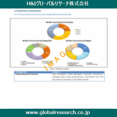 市場調査レポートのイメージ