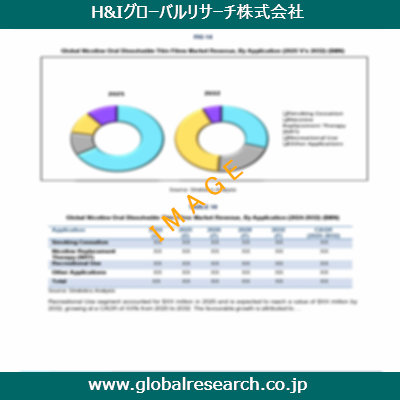 市場調査レポートのイメージ