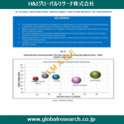 産業調査レポートのイメージ