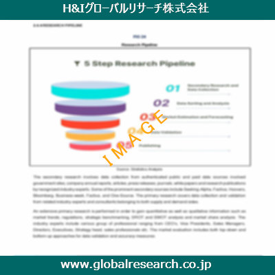 産業調査レポートのイメージ