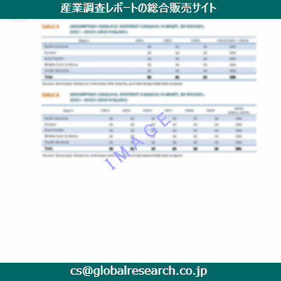 市場調査資料のイメージ