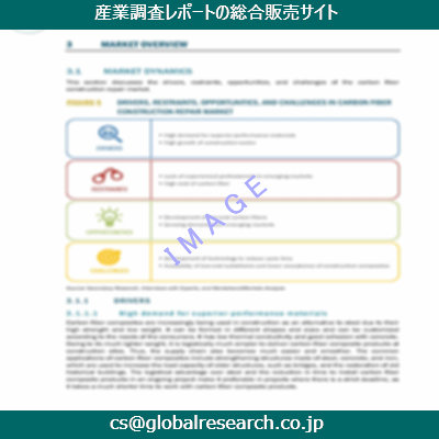 産業調査資料のイメージ
