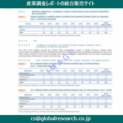 産業調査資料のイメージ