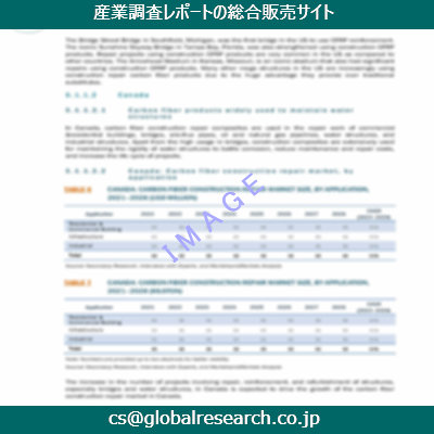 産業調査資料のイメージ