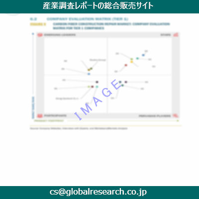 産業調査資料のイメージ