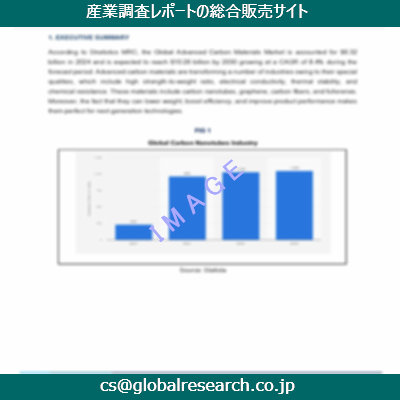 産業調査資料のイメージ