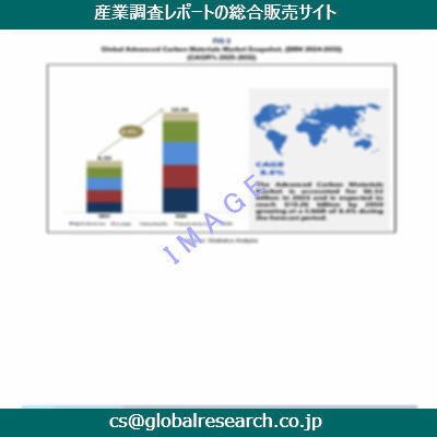 産業調査資料のイメージ