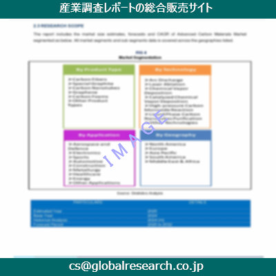 産業調査資料のイメージ