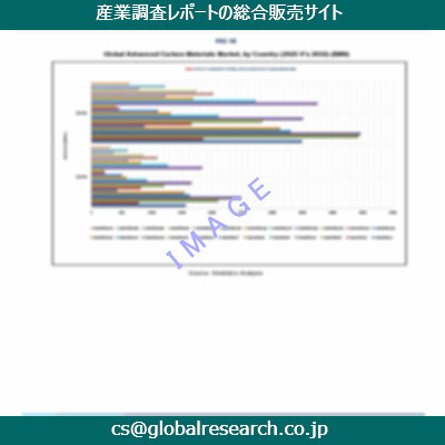 産業調査資料のイメージ