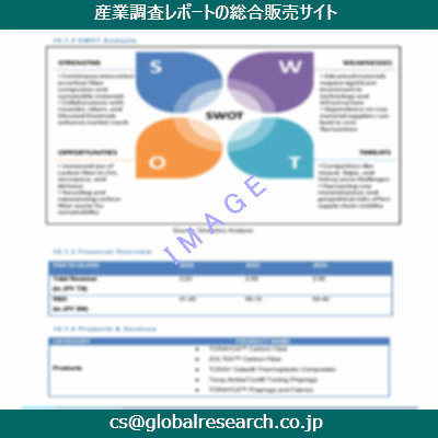産業調査資料のイメージ