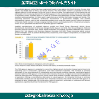 産業調査資料のイメージ