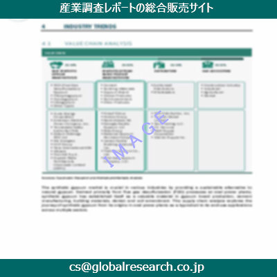 産業調査資料のイメージ