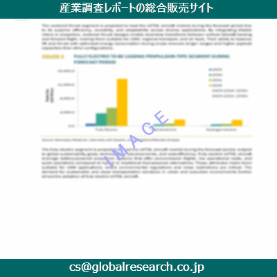 産業調査資料のイメージ
