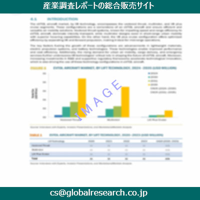 産業調査資料のイメージ