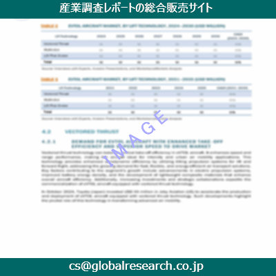 産業調査資料のイメージ