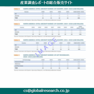 産業調査資料のイメージ