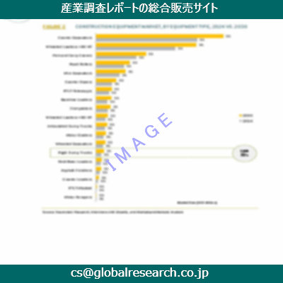 産業調査資料のイメージ