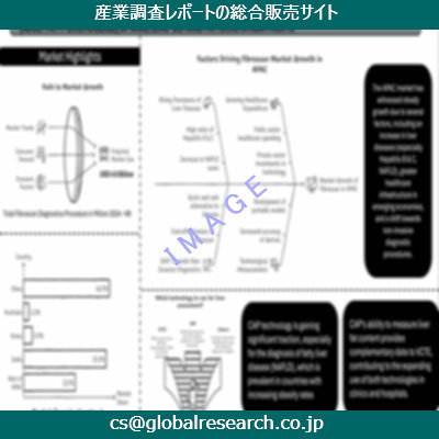 産業調査資料のイメージ