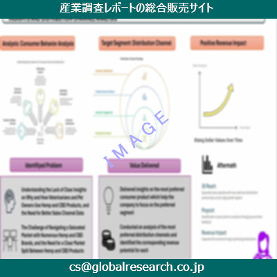 市場調査資料のイメージ