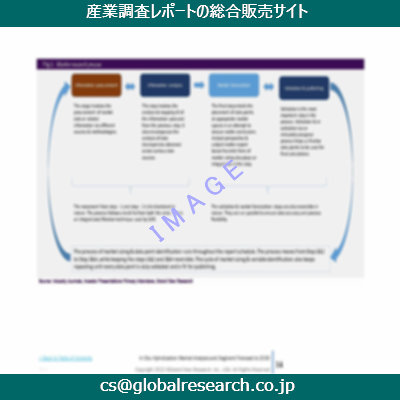 産業調査資料のイメージ