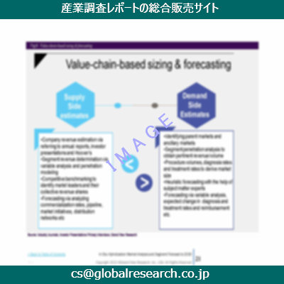 産業調査資料のイメージ
