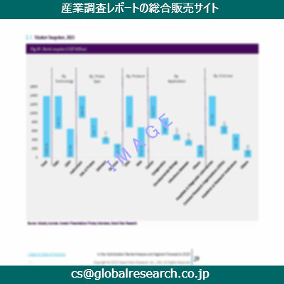 産業調査資料のイメージ