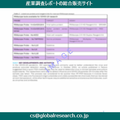 産業調査資料のイメージ
