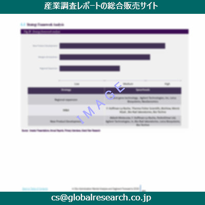 産業調査資料のイメージ