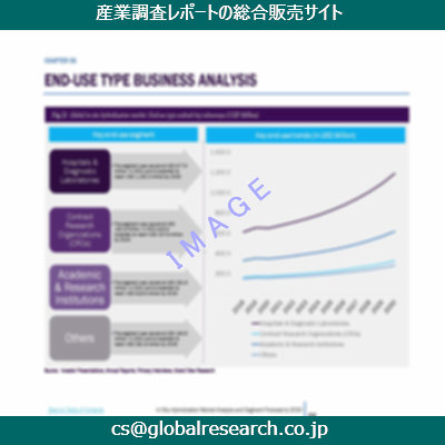産業調査資料のイメージ
