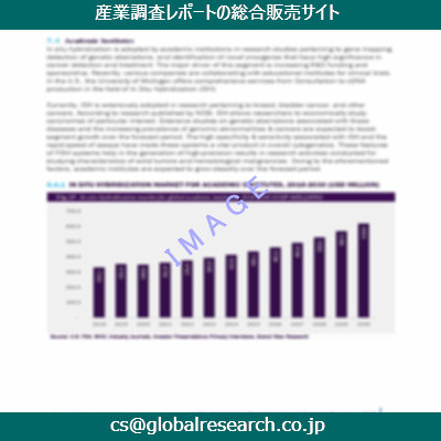 産業調査資料のイメージ