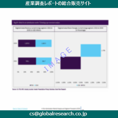 産業調査資料のイメージ