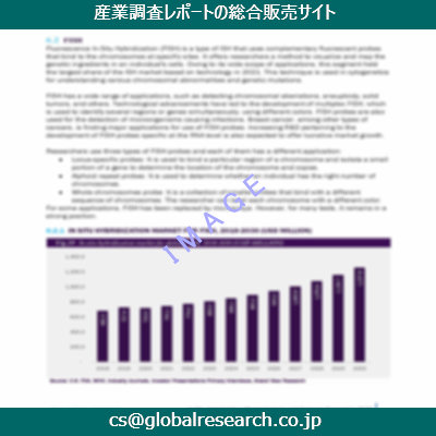 産業調査資料のイメージ