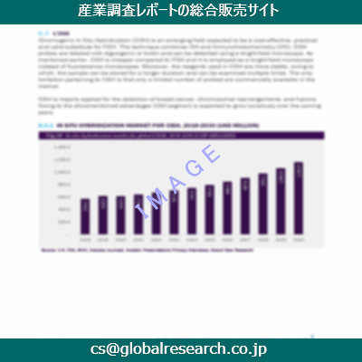 産業調査資料のイメージ