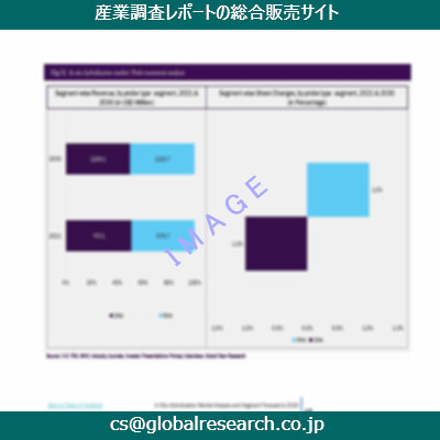 産業調査資料のイメージ